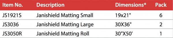 JANI- <strong>SHIELD</strong>