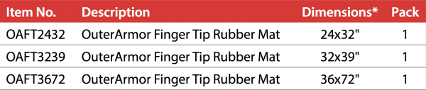 OUTER <strong>Armor</strong><span>  fingertip mats</span>