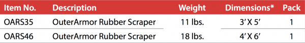 OUTER <strong>Armor</strong> <span> rubber scraper</span>
