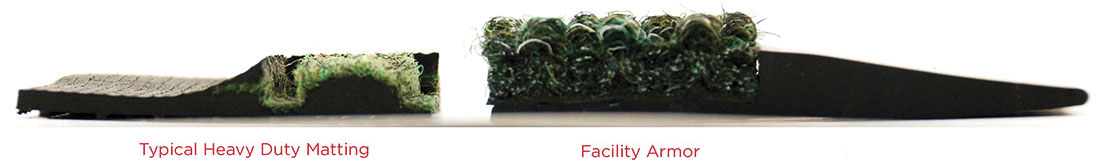 Comparation Facility Armor